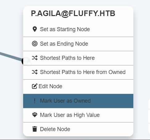 BloodHound — Owned user
