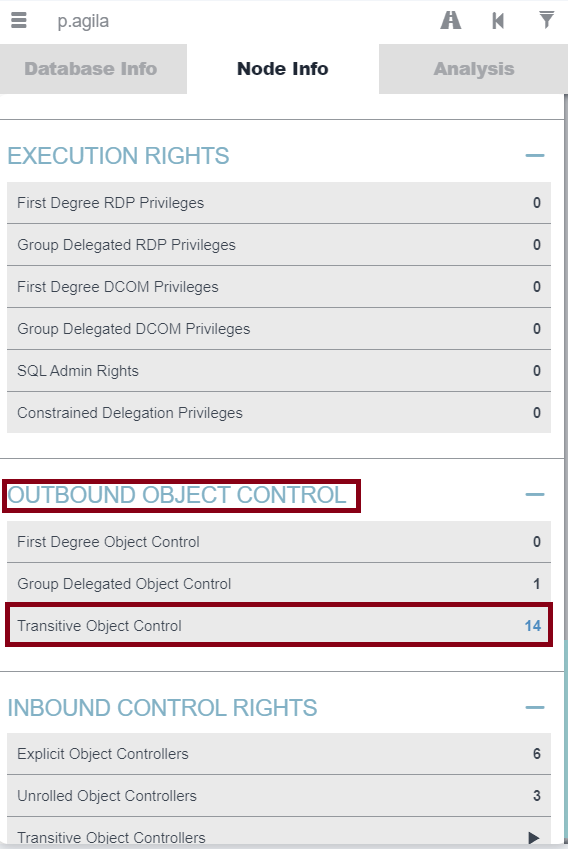 BloodyAD — Ajout au groupe